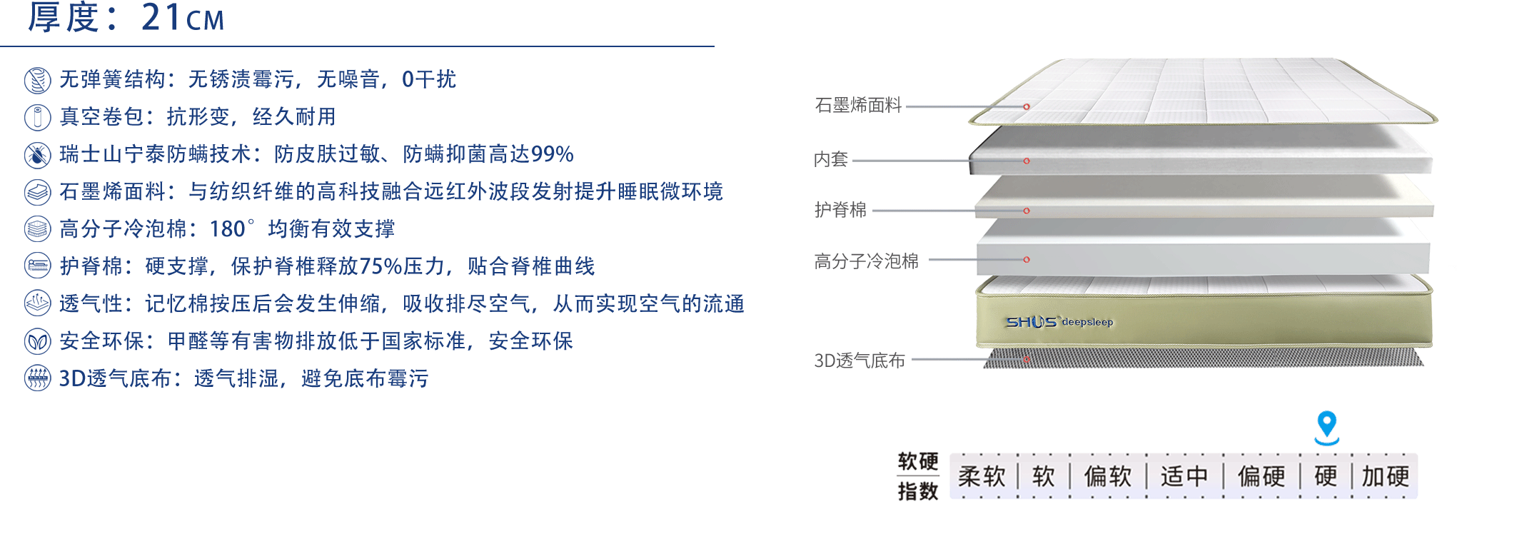 享睡墊(1).png